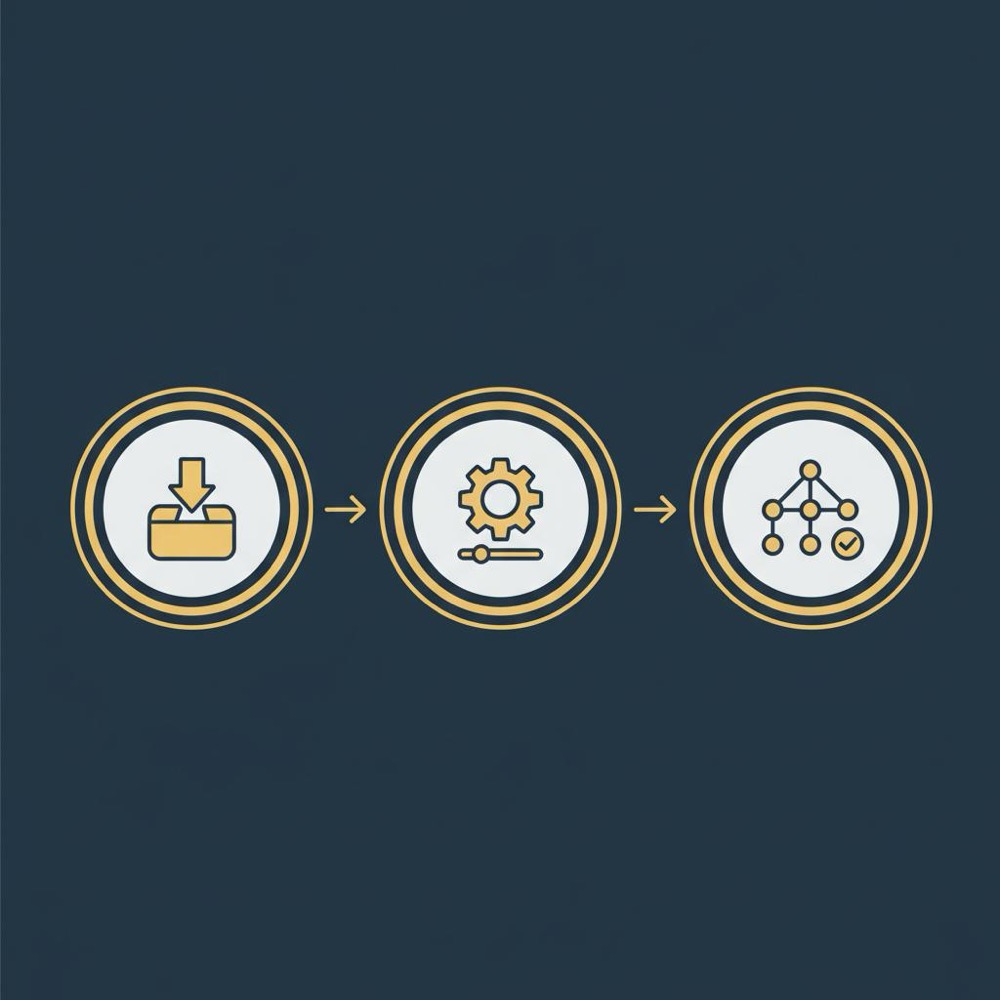 Minimal 2D vector infographic of a three-step Install-Configure-Verify sitemap flow on #0B1E33 background with #C8A45D accents, is yoast seo free for wordpress