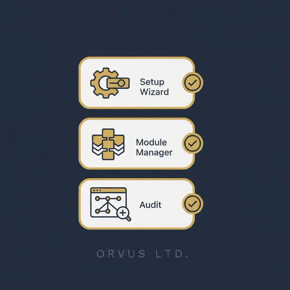 Minimal 2D vector infographic checklist with icons for setup wizard, module manager and sitemap audit on navy background with gold accents for rank math plugin